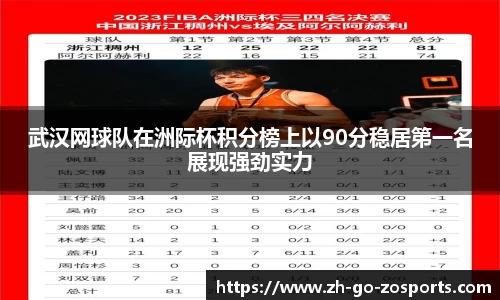 武汉网球队在洲际杯积分榜上以90分稳居第一名展现强劲实力