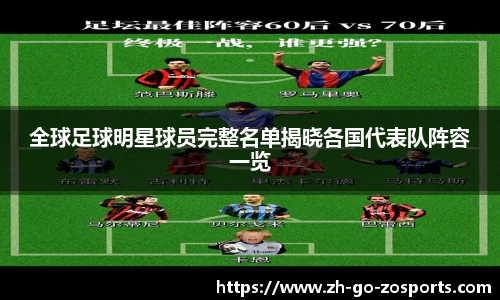 全球足球明星球员完整名单揭晓各国代表队阵容一览