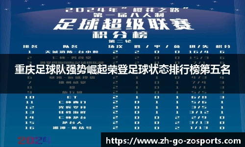 重庆足球队强势崛起荣登足球状态排行榜第五名