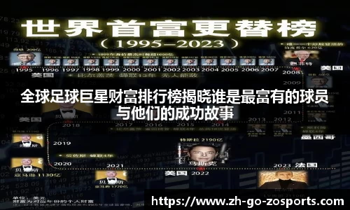 全球足球巨星财富排行榜揭晓谁是最富有的球员与他们的成功故事