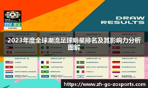 2023年度全球潮流足球明星排名及其影响力分析图解